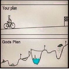 Kế hoạch của Chúa – Kế hoạch của Tôi